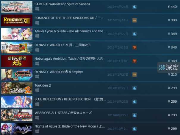 vr女朋友已上线,vr女朋友上线