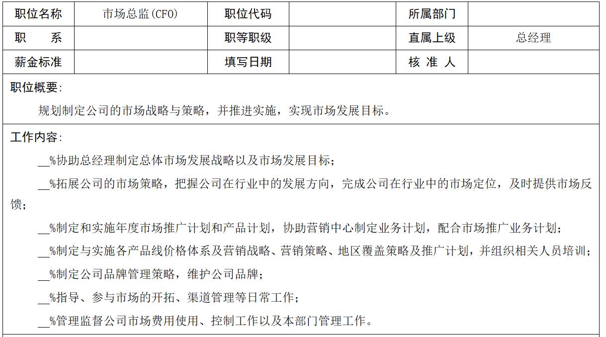 核心岗位职责说明书,工作岗位及岗位职责大全