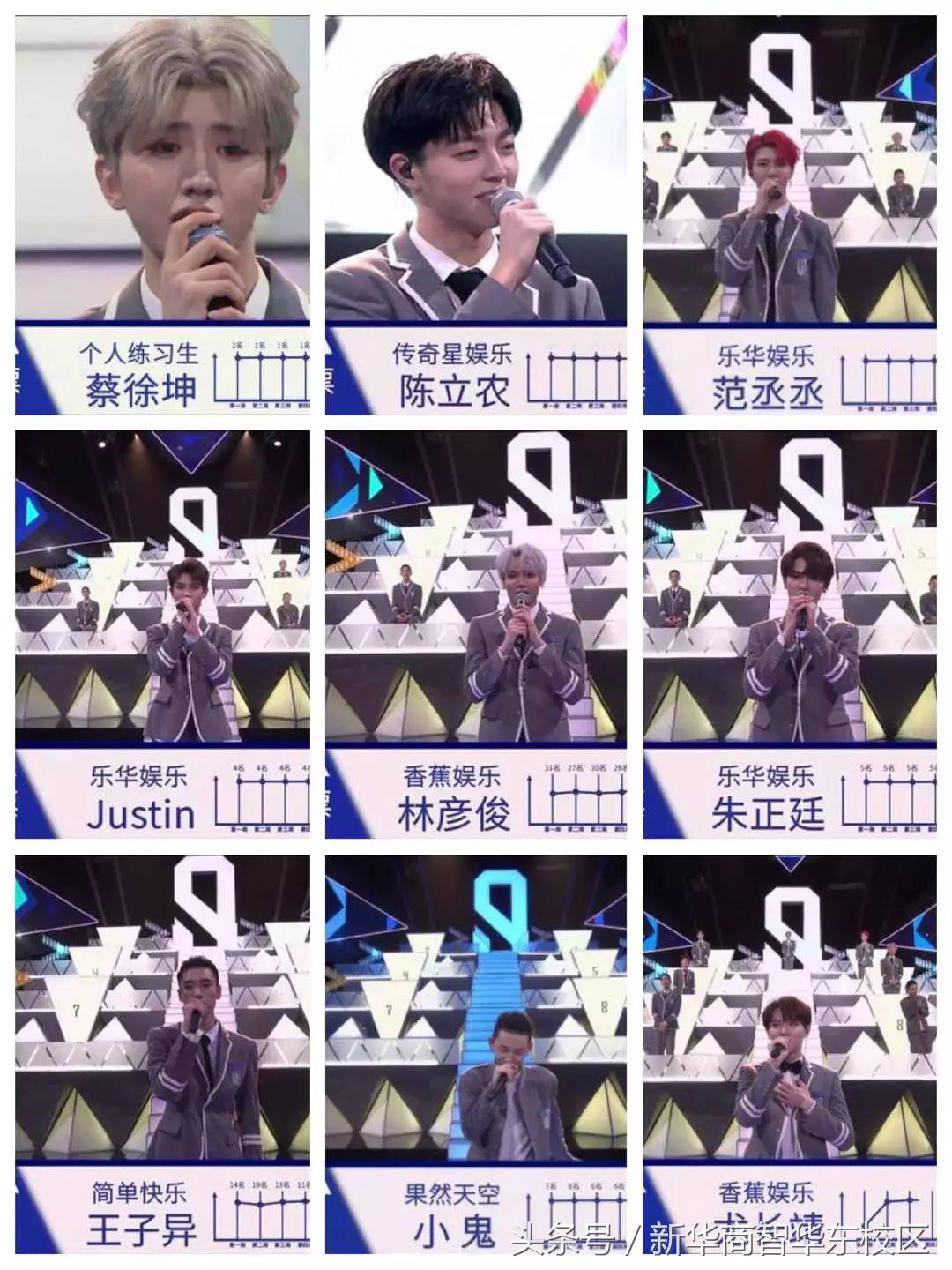 偶像练习生怎么变成韩国男,偶像练习生出道成员发展