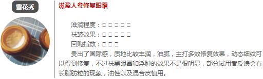 推荐十款好用的眼霜,眼霜推荐20岁适合的眼霜平价测评