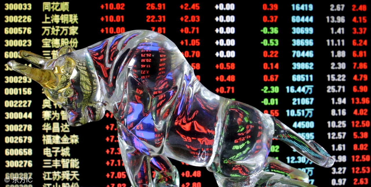 宁波敢死队短线涨停秘诀,宁波敢死队短线操作口诀