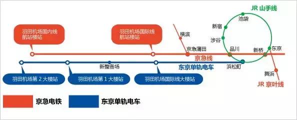 旅游攻略日本食物,旅游逛吃攻略怎么做