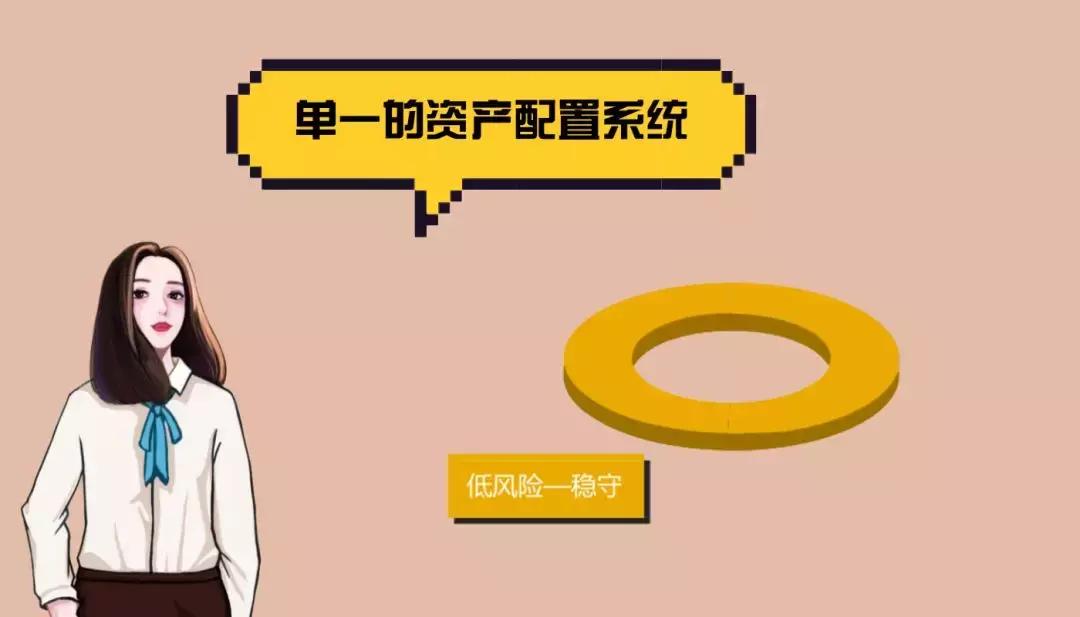 觉得挣的钱少文案,觉得赚的钱不够