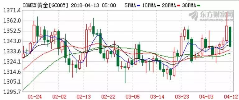 国家对于市场的最新政策,国家政策最新行业发展趋势