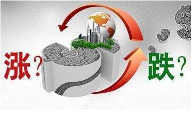 如何从技术面判断大盘走势,怎么看大盘基本面