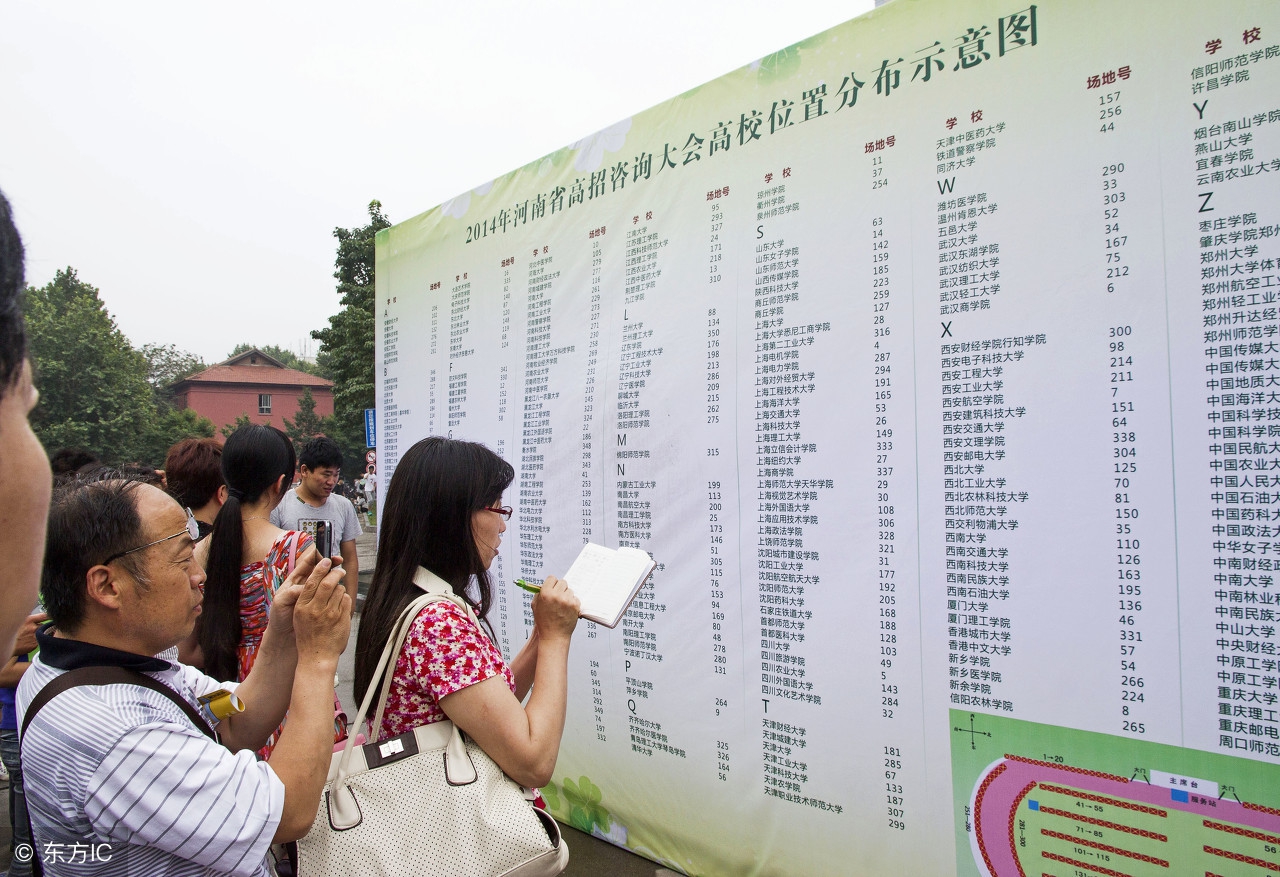 有关志愿填报,到底应该如何填报志愿