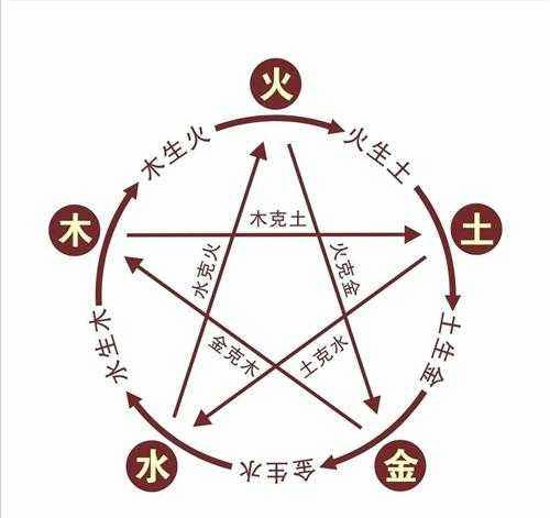 命中岁运并临之灾如何化解,命中有两次婚姻的说法