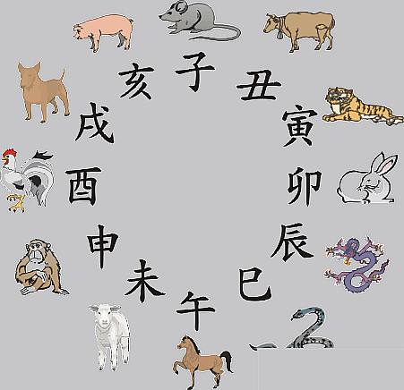 命中岁运并临之灾如何化解,命中有两次婚姻的说法