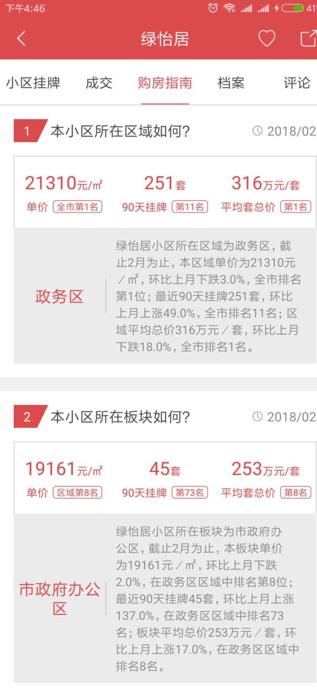 看房日记推荐,看房记二手房