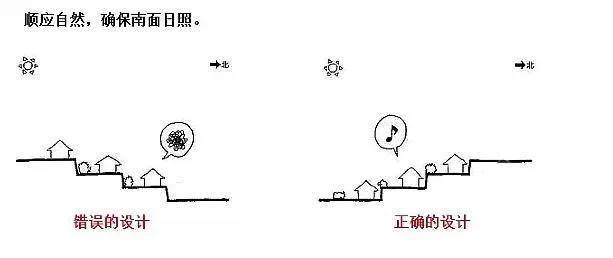 装修怕被坑来这里让你装修更省钱,装修最省钱的4个方法