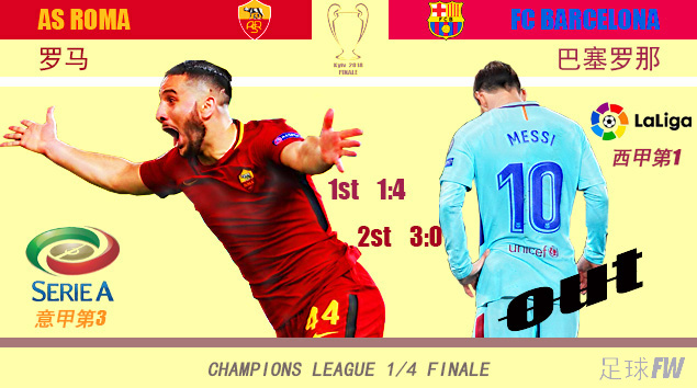 欧冠抽签2021-2022冠军,欧冠八强集结完毕拜仁