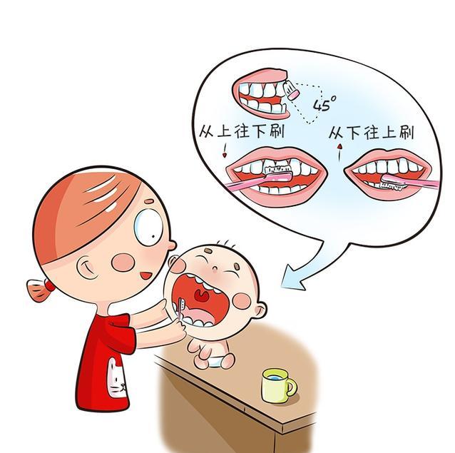 什么样的牙膏大人小孩都可以用,如何正确选择儿童牙膏