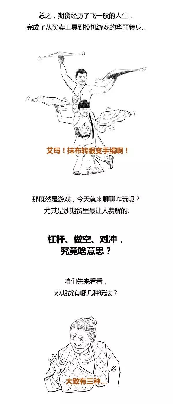 炒期货杠杆,炒期货的对冲方法