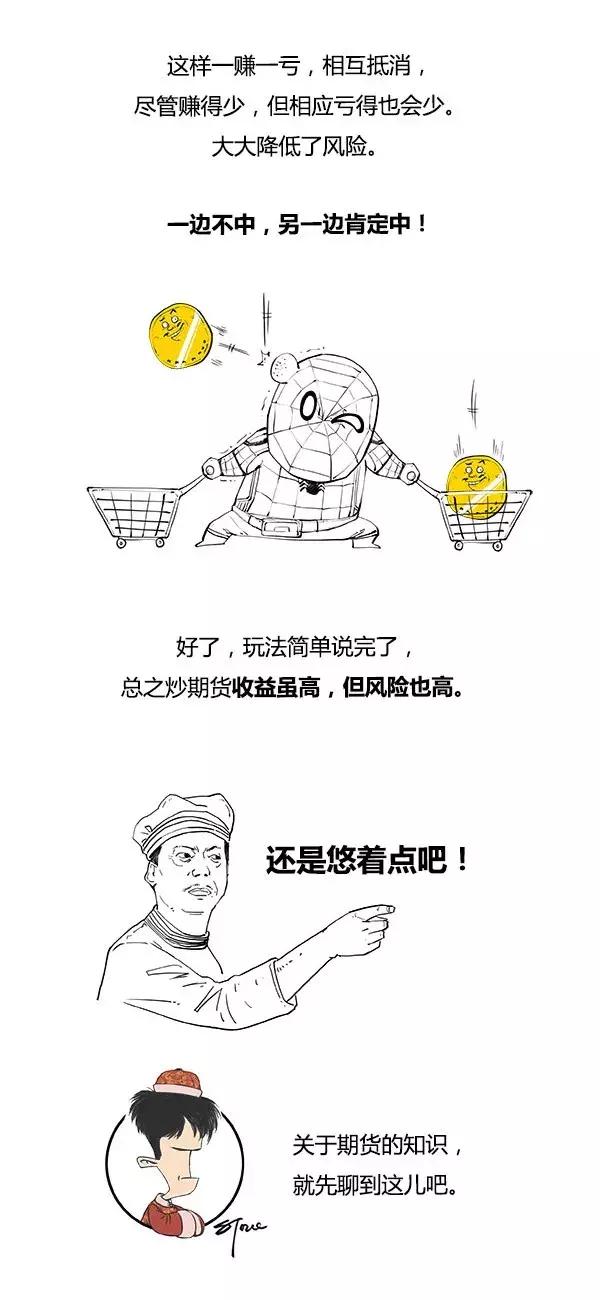 炒期货杠杆,炒期货的对冲方法