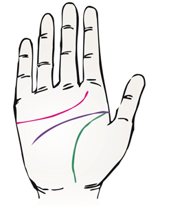 疾病与面相,面相看病人生死之秘诀