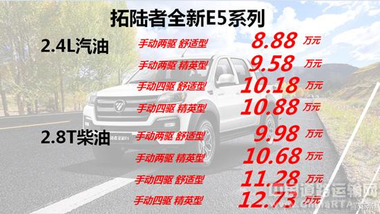 体验越野车的感受,福田拓陆者e5的优缺点