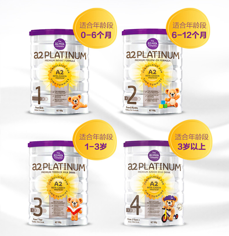 澳洲奶粉a2查出问题,澳洲a2奶粉检测