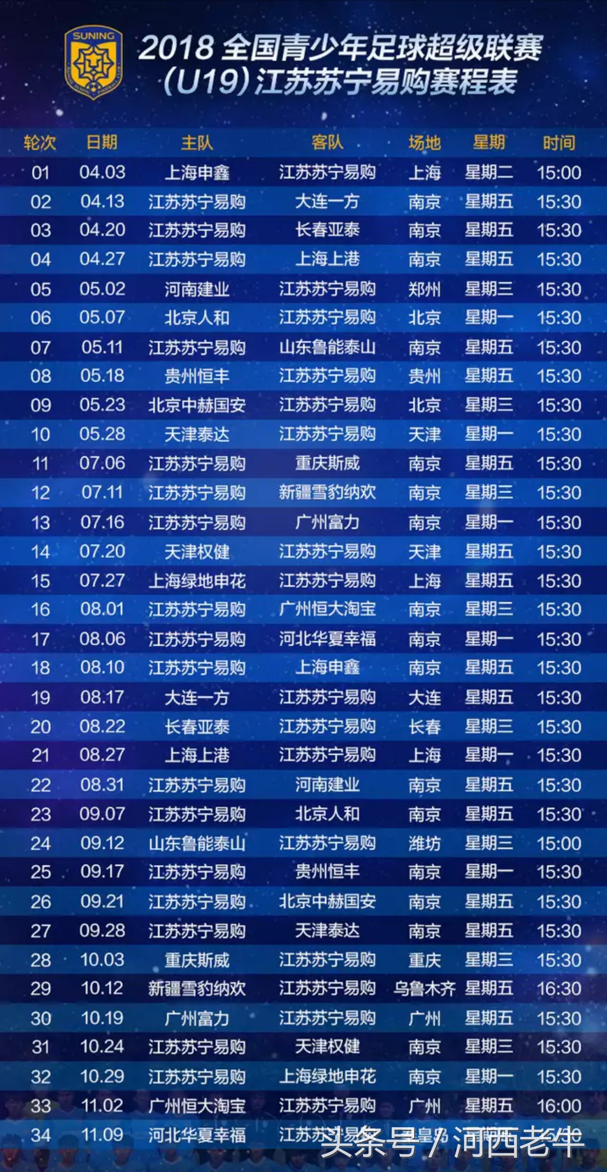 青超联赛u19山东鲁能,青超u19联赛