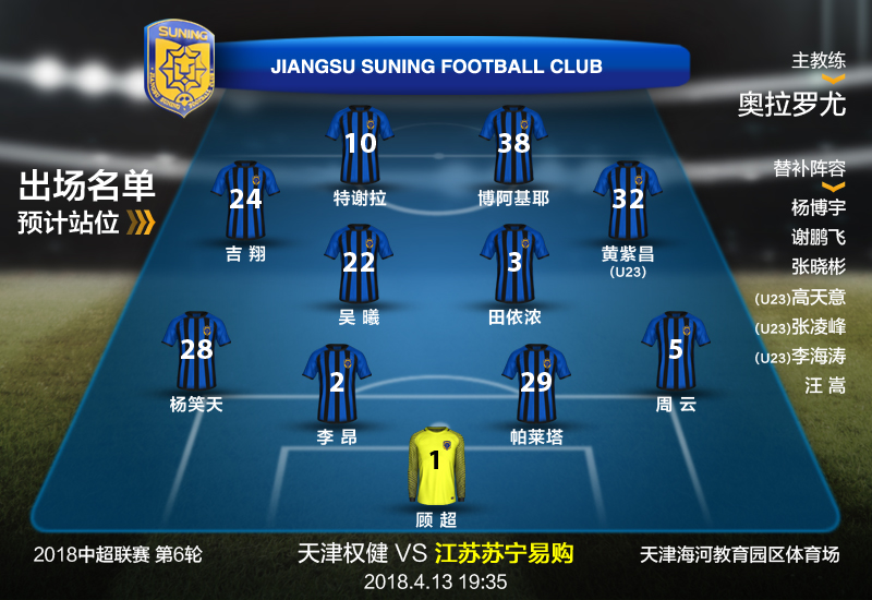 半场战报苏宁客场,天津权健中超战报