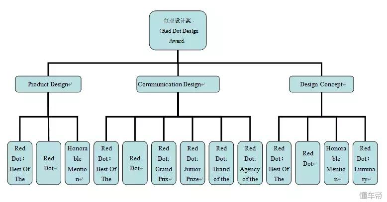 topgear最新评价中国,2018topgear来中国是哪一期