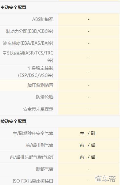 奇瑞qq各种功能操作介绍,奇瑞qq车驾驶第一视角