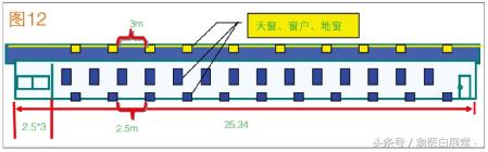 四川鸡场鸡舍怎么搭建最好图片,鸡舍建造全过程详解