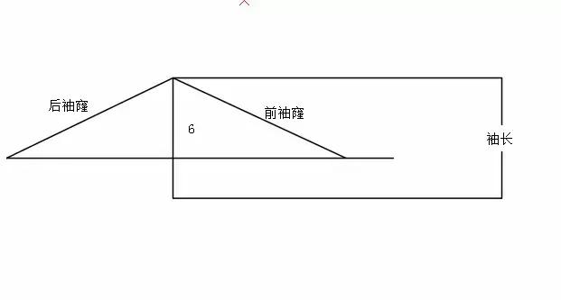 怎样裁剪t恤衣服的全部过程,儿童圆领短袖t恤衫的裁剪方法