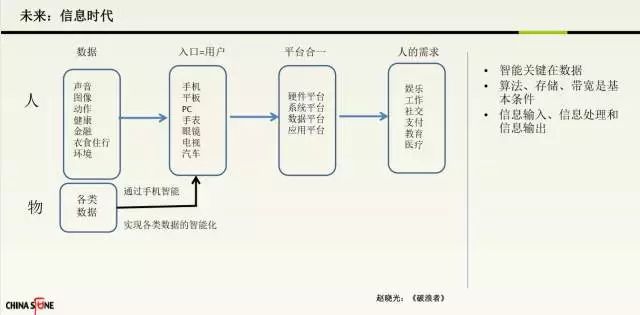 ppt经营管理思路 (ppt如何分析企业经营)