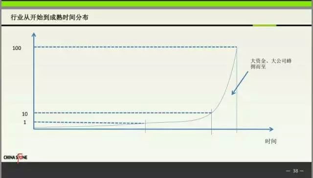 ppt经营管理思路 (ppt如何分析企业经营)
