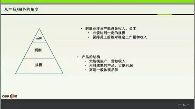 ppt经营管理思路 (ppt如何分析企业经营)