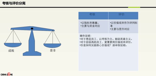 ppt经营管理思路 (ppt如何分析企业经营)
