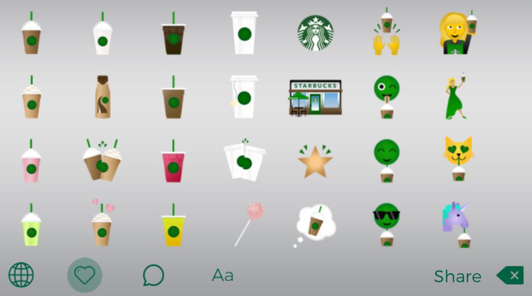 全世界都用不了的五个表情包,一款被全球人民玩坏了的表情包