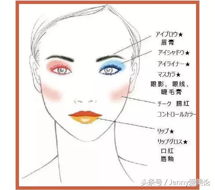 大牌口红哪些出了小样,大牌口红都有小样卖吗