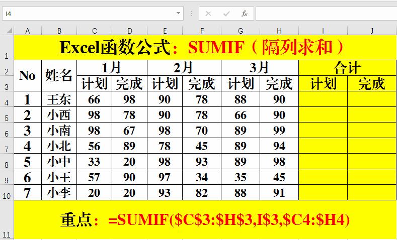 excel怎么用sumif求和公式,excelsumif求和的几种方法