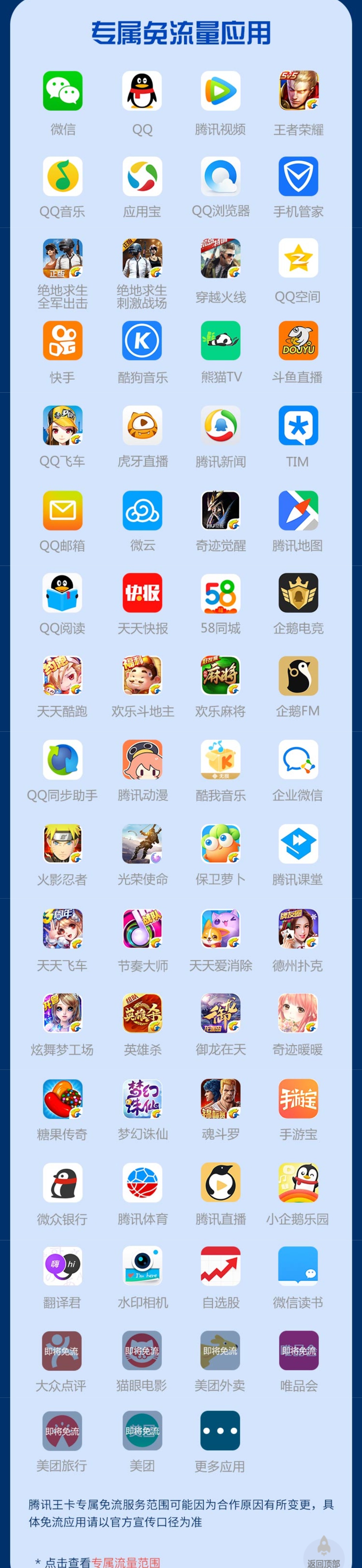 互联网电话卡哪家最划算,值得购买的网络电话卡推荐