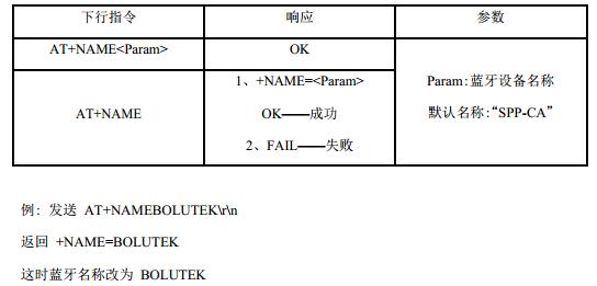 蓝牙耳机到手如何检测,蓝牙模块如何查询
