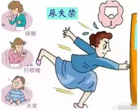 为什么要做盆底治疗及怎么做