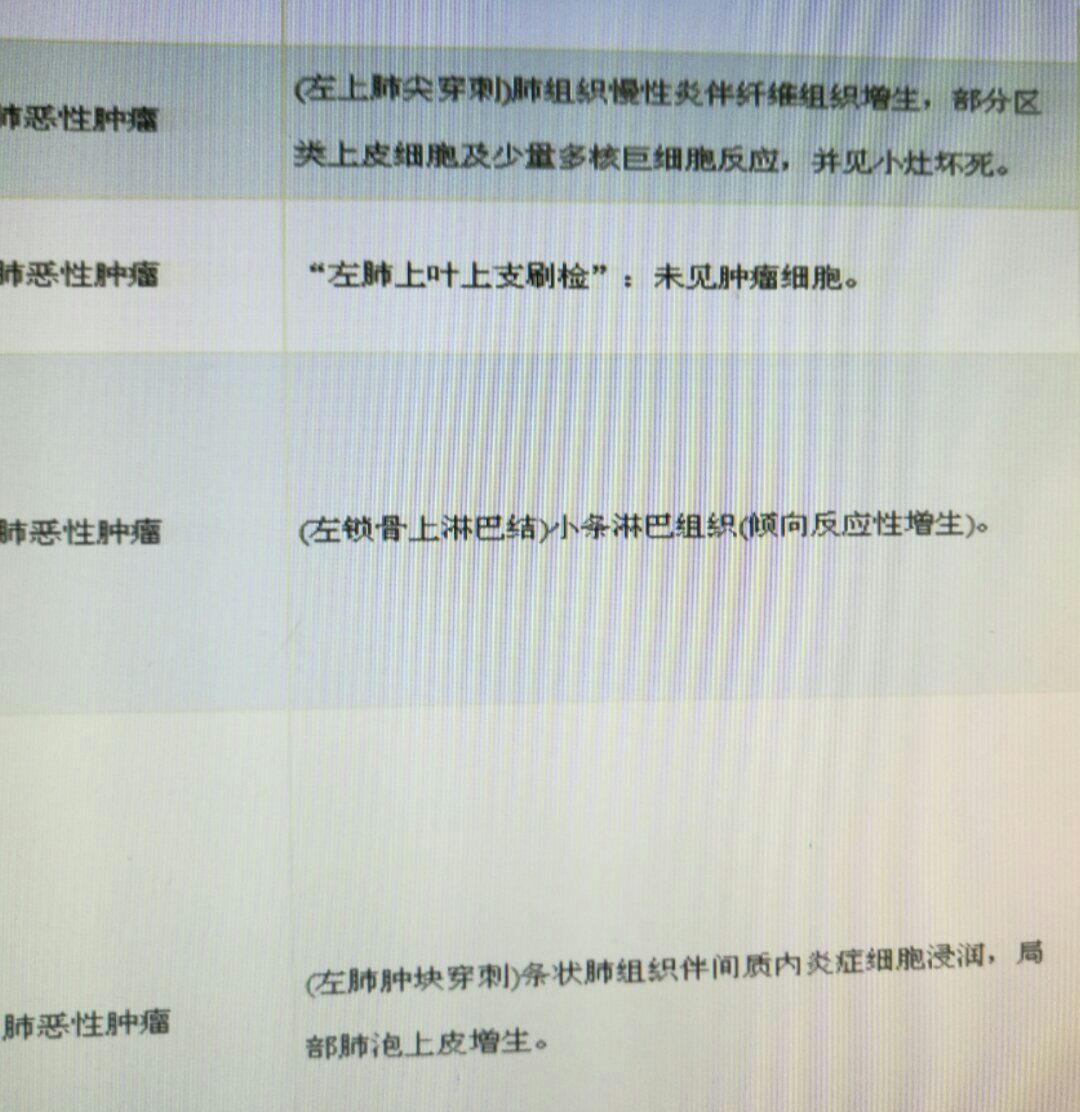 petct诊断癌症有误诊吗,petct提示癌就是癌了吗