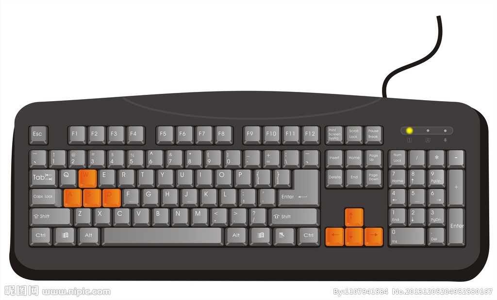 电脑键盘的每个键的功能和作用,电脑键盘的各个键的功能和用途