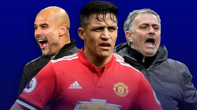 曼联要追曼城这几个位置还得靠转会！穆帅再花2亿方可挑战瓜帅