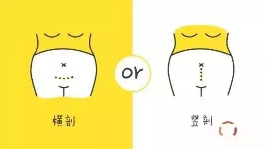 疤痕子宫顺产子宫稍微破裂,疤痕子宫顺产破裂怎么办