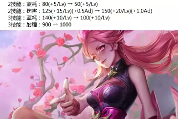 16号更新削弱了哪些英雄,s11赛季破甲弓叫什么