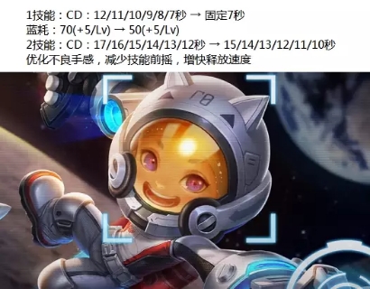 16号更新削弱了哪些英雄,s11赛季破甲弓叫什么