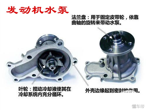 导致发动机高温的原因,导致发动机高温故障的原因