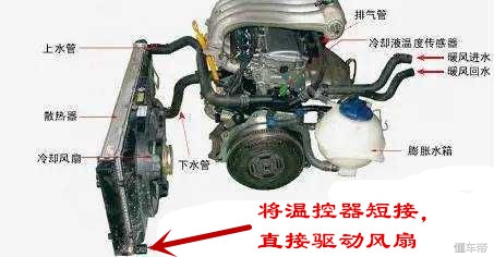 导致发动机高温的原因,导致发动机高温故障的原因