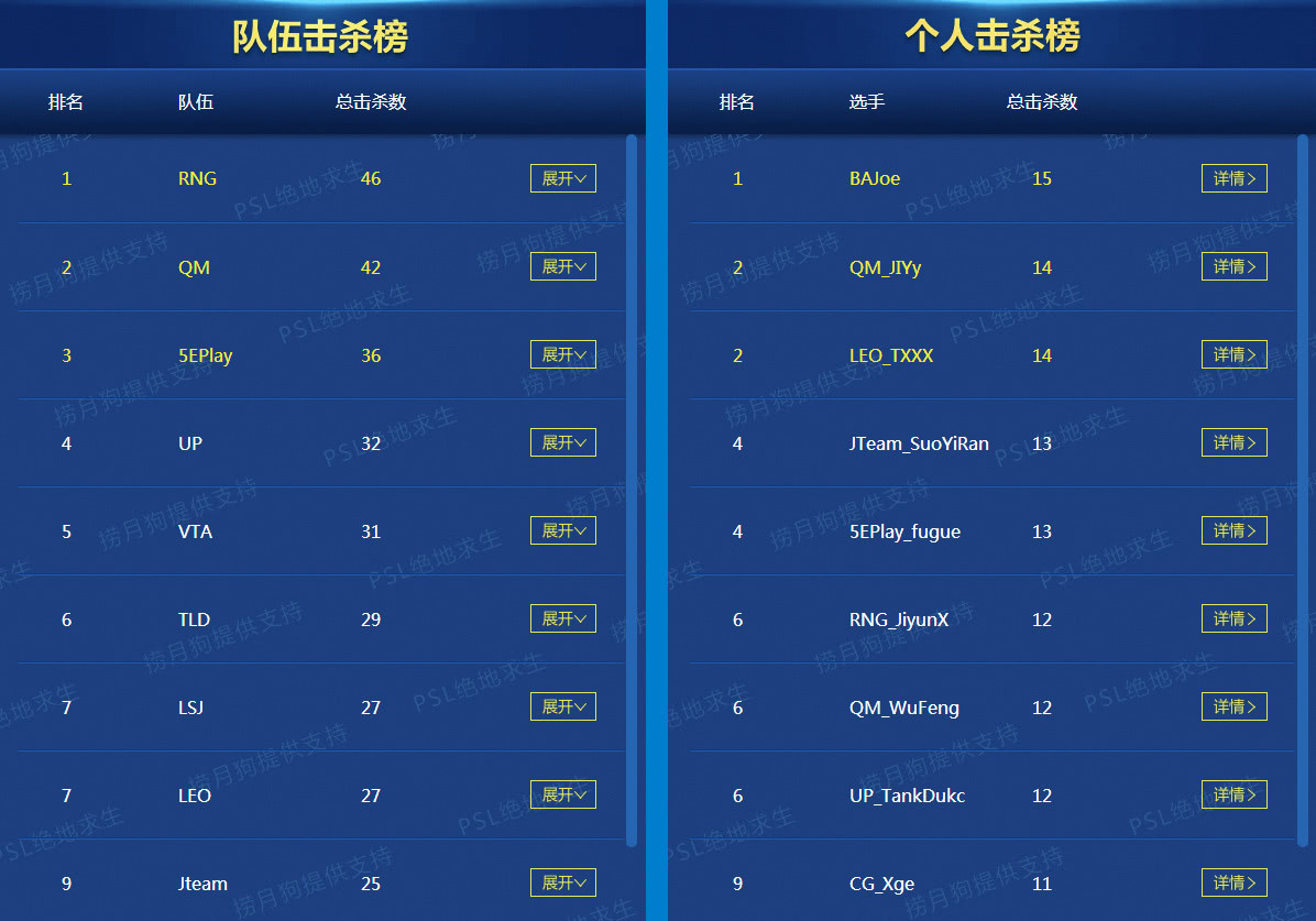 qm战队世界赛成绩,qm战队大爆发