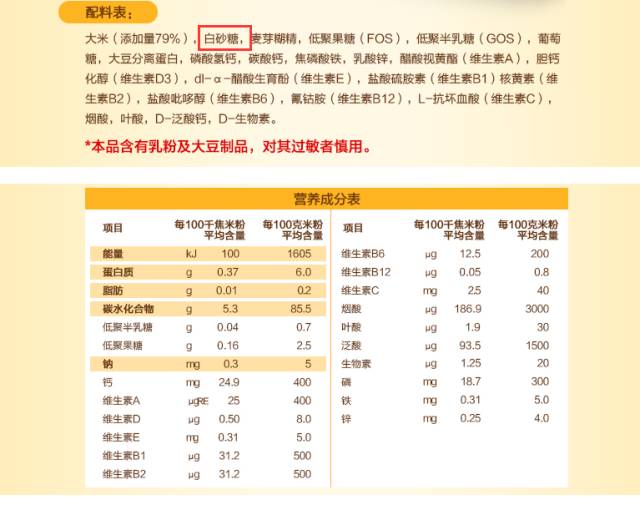 六个月添加米粉晚了吗,六个月添加米粉以后的奶量和次数