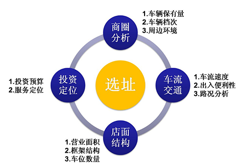 想开一家正新鸡排加盟费多少,想加盟正新鸡排大概多少钱
