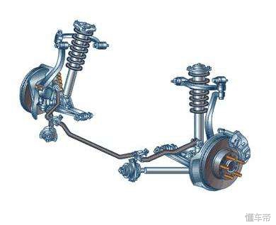 新手如何正确选择汽车减震器,汽车减震器种类及优缺点