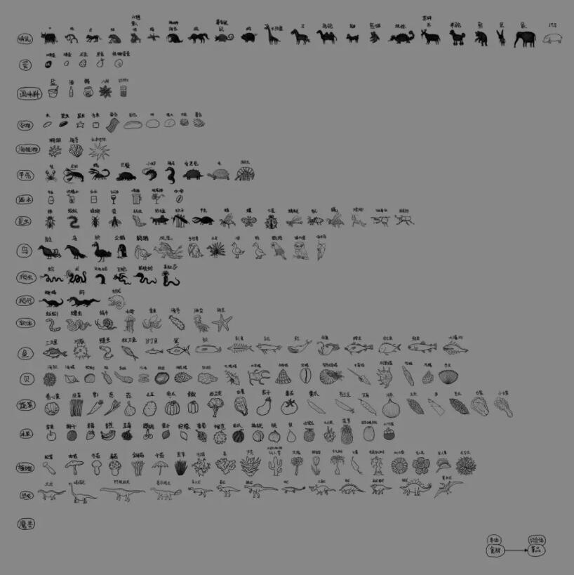 爆款和独特，这个真正的“民间高手”选择了后者